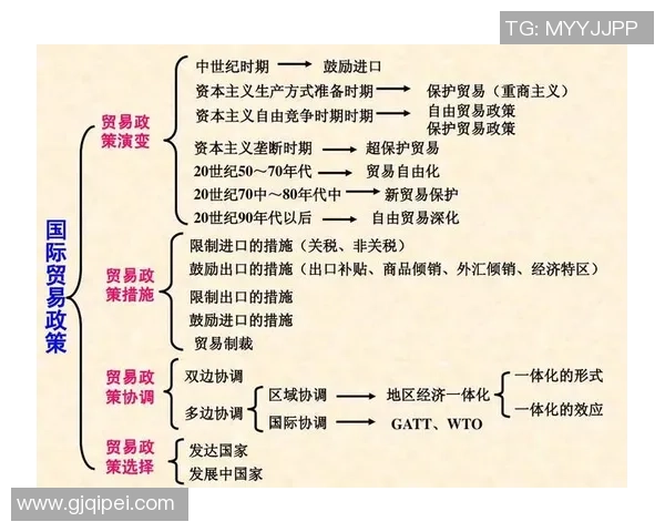 独立争议解决机构在国际贸易中的重要性与发展趋势分析