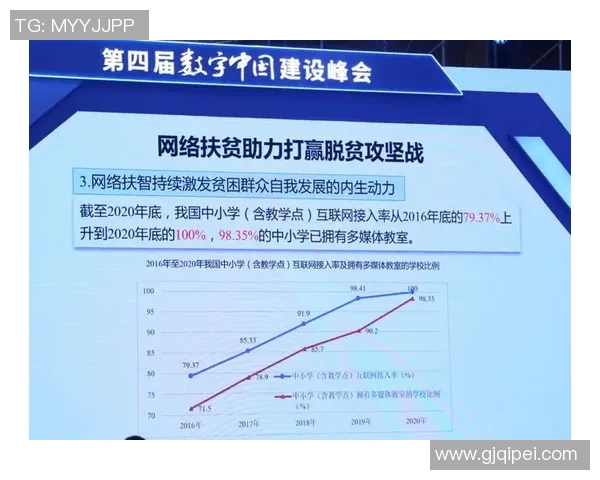 经典赛事录像数字修复资料馆建设探索与实践分享